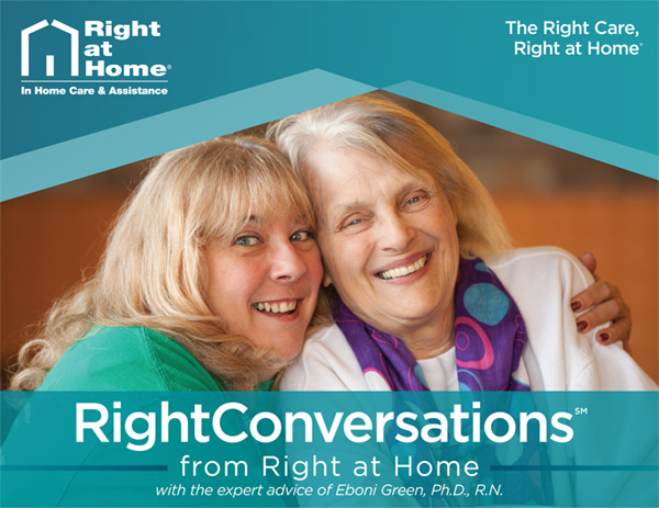 RightConversations Guide